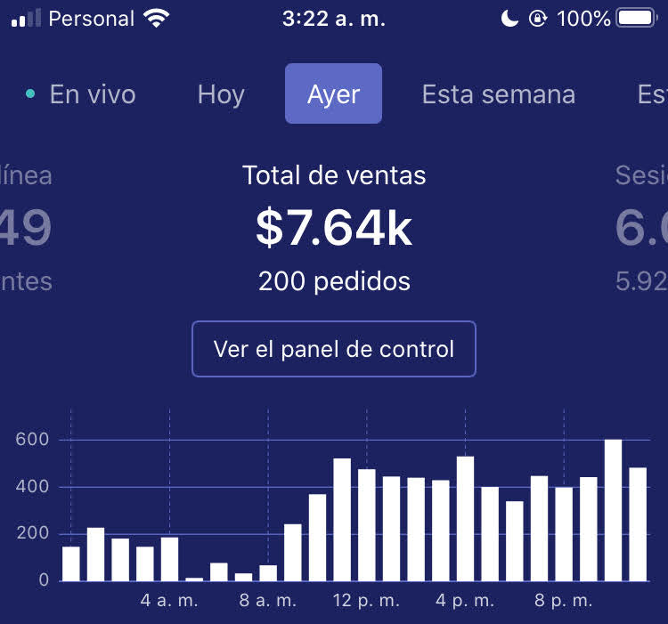 Guía práctica para ganar dinero vendiendo productos virales