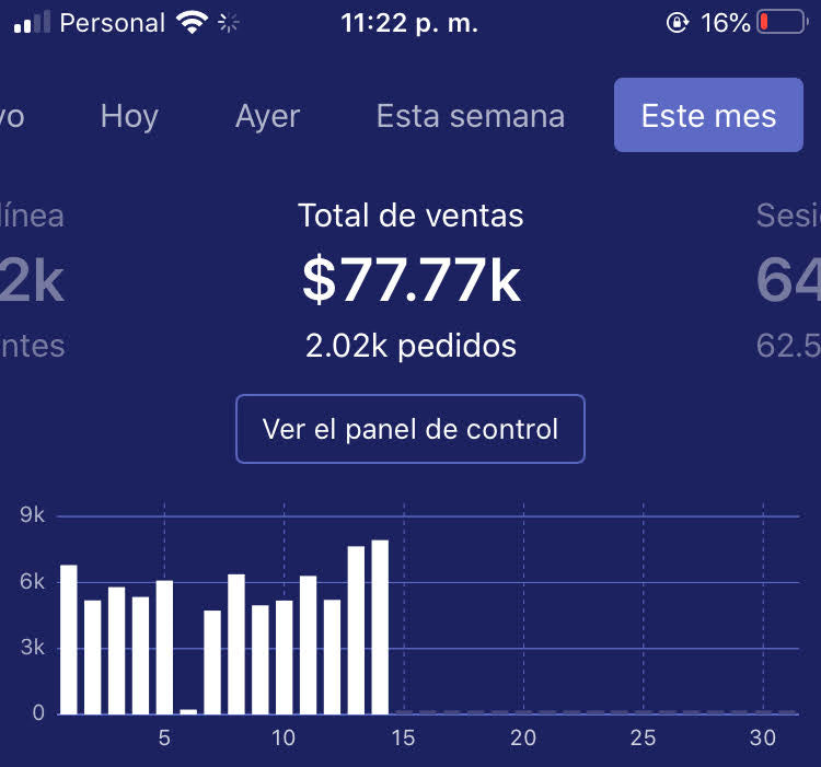 Guía práctica para ganar dinero vendiendo productos virales