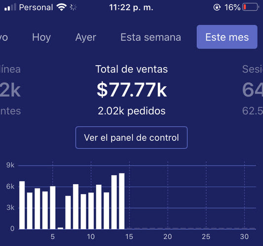Guía práctica para ganar dinero vendiendo productos virales