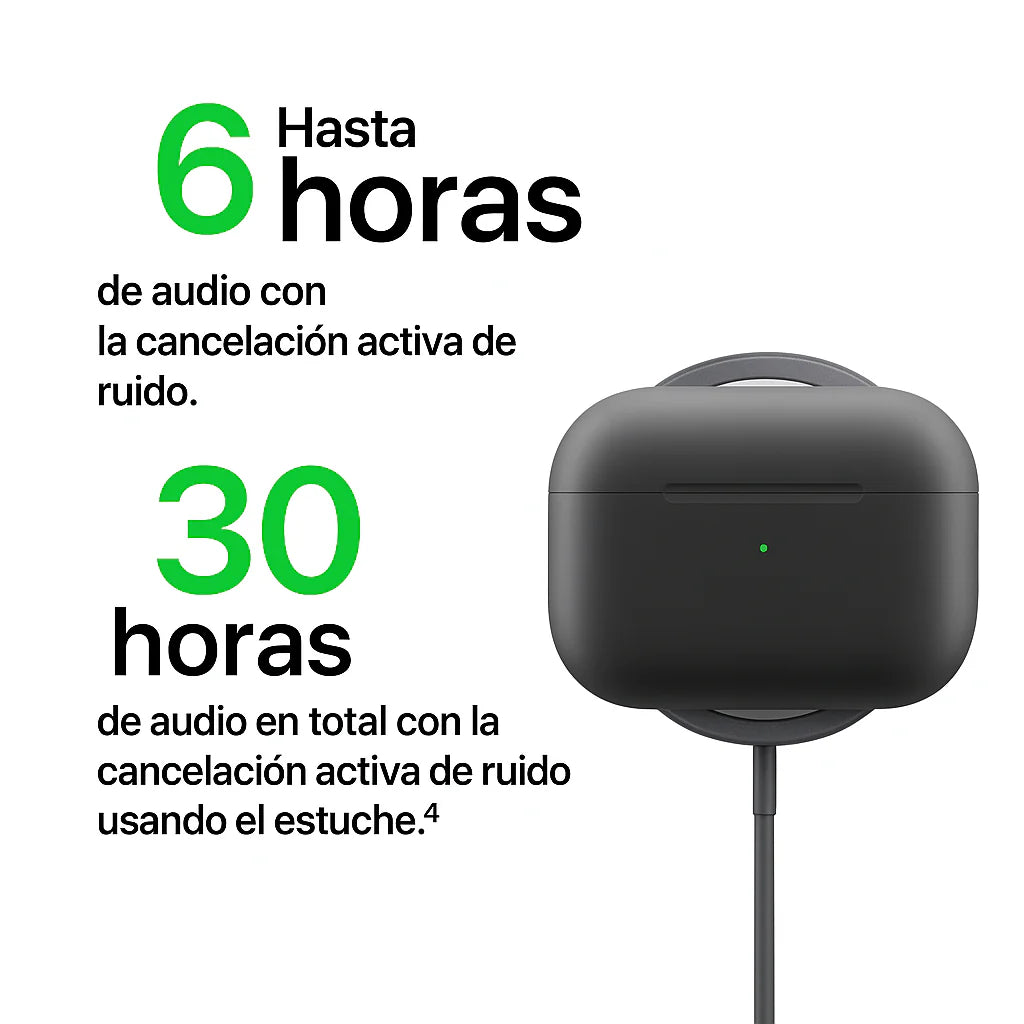 Promo 2x1 | AirPods PRO 2 AAA+ (Cancelación de ruido)