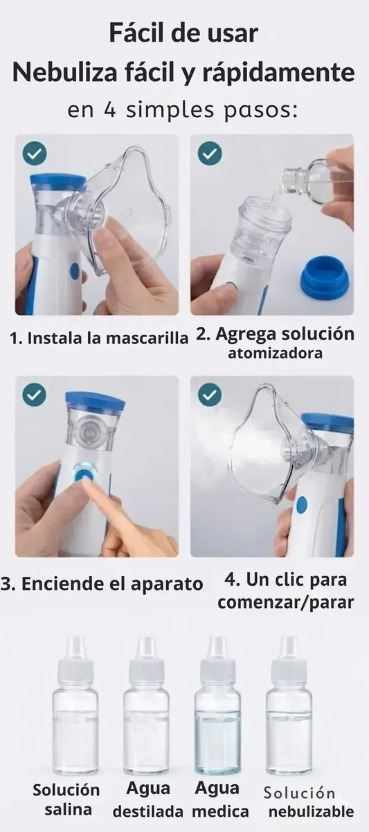 nebulizador portartil mesh